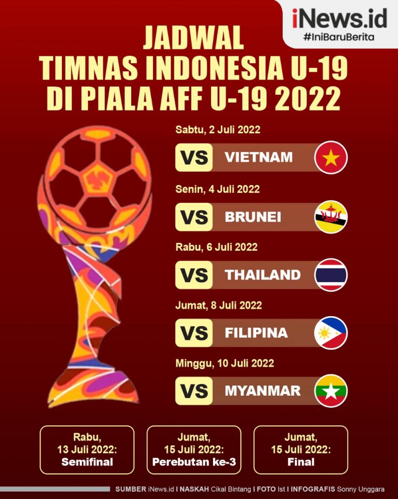 Infografis Jadwal Timnas Indonesia U-19 di Piala AFF U-19 2022