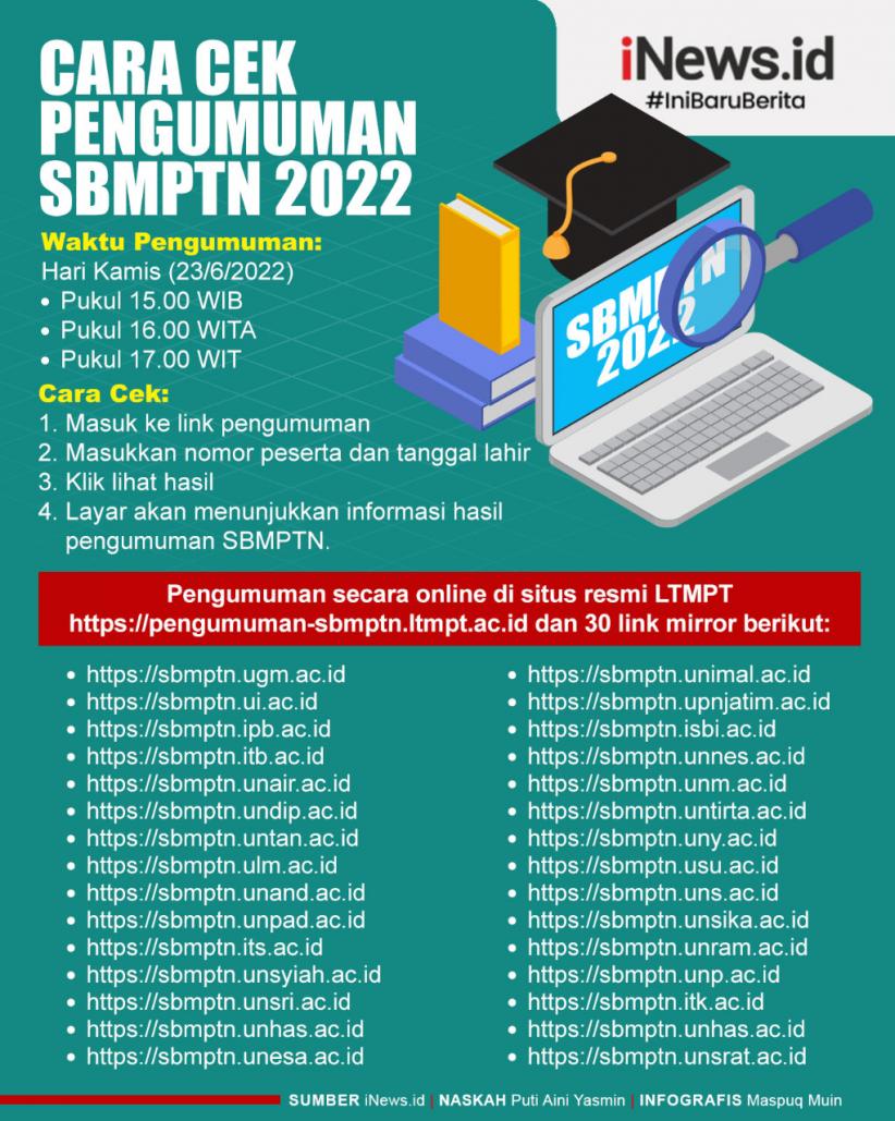 Infografis Cara Cek Pengumuman SBMPTN 2022