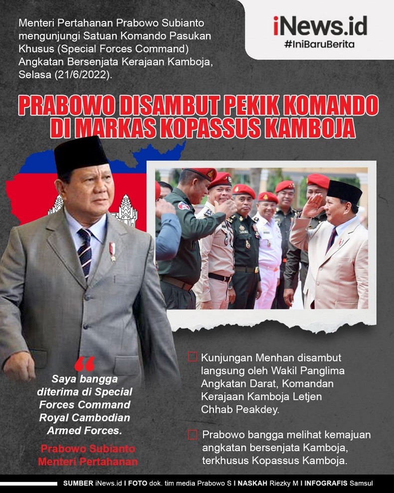 Infografis Prabowo Disambut Pekik Komando di Markas Kopassus Kamboja