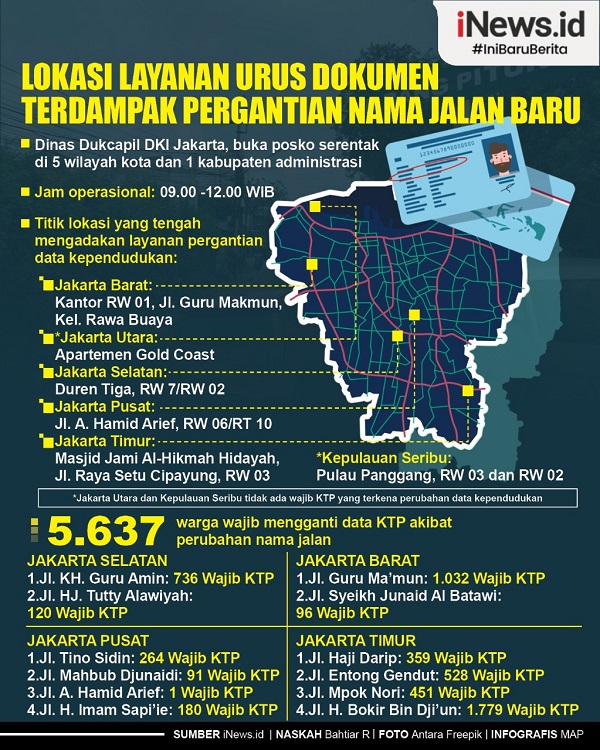 Infografis Lokasi Layanan Urus Dokumen untuk Warga Terdampak Pergantian Nama Jalan