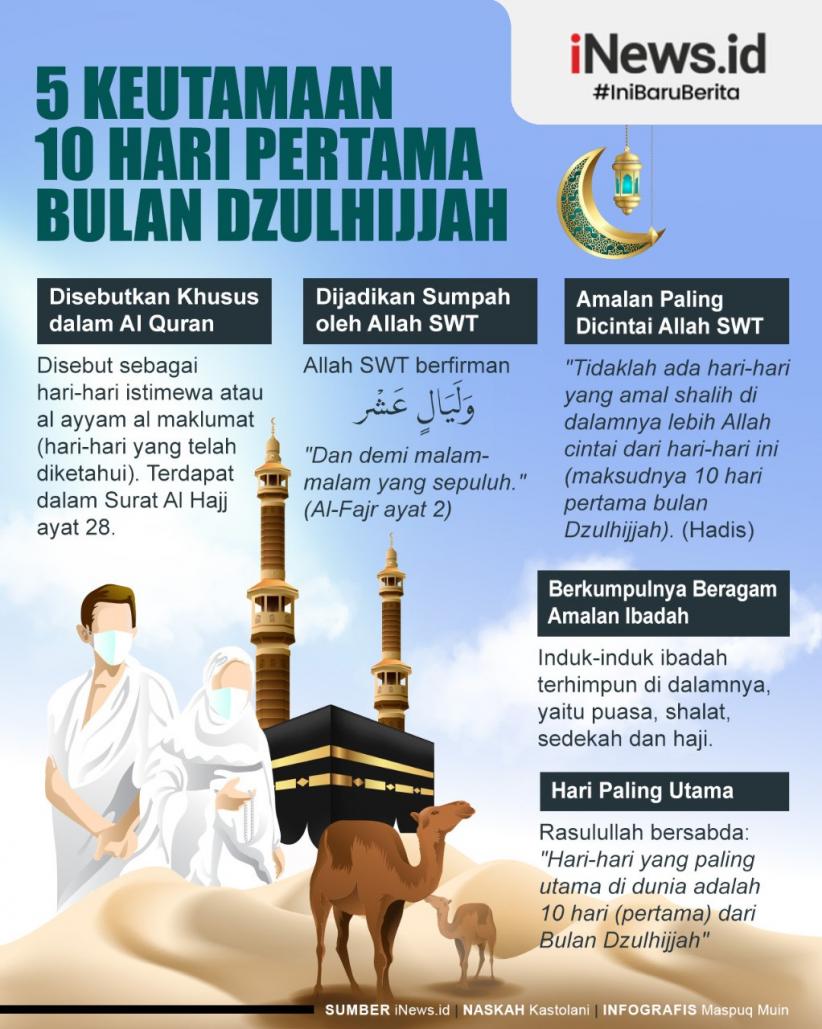 Infografis 5 Keutamaan 10 Hari Pertama Bulan Dzulhijjah