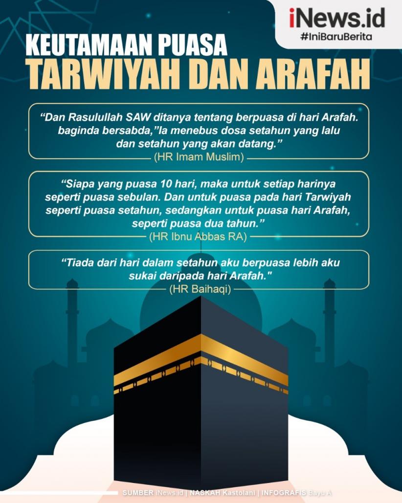 Infografis Keutamaan Puasa Tarwiyah dan Arafah