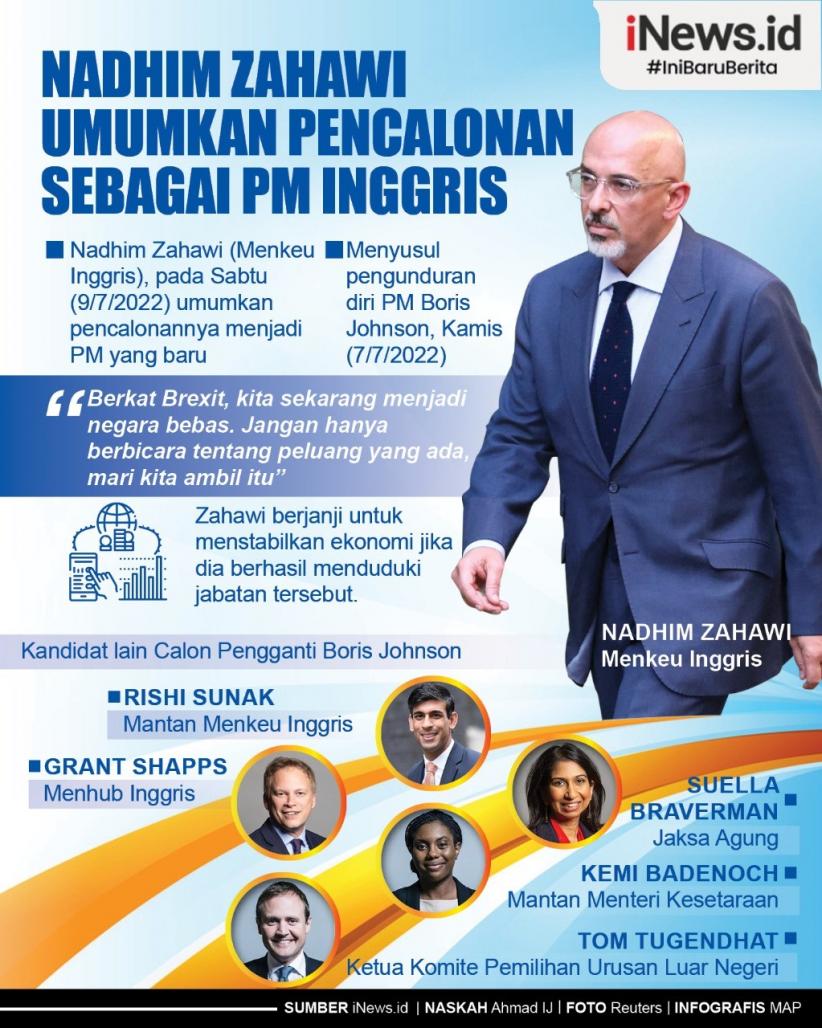Infografis Nadhim Zahawi Umumkan Pencalonan sebagai Perdana Menteri Inggris