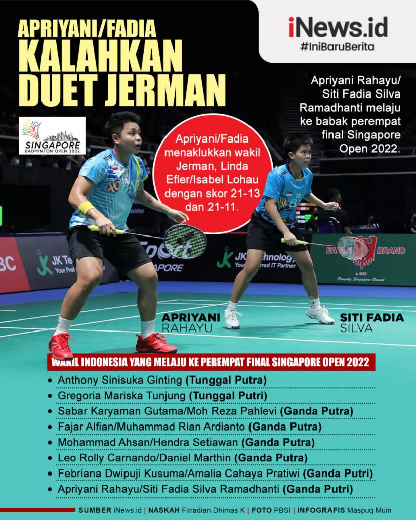 Infografis Apriyani/Fadia ke Perempat Final Singapore Open 2022 usai Kalahkan Duet Jerman