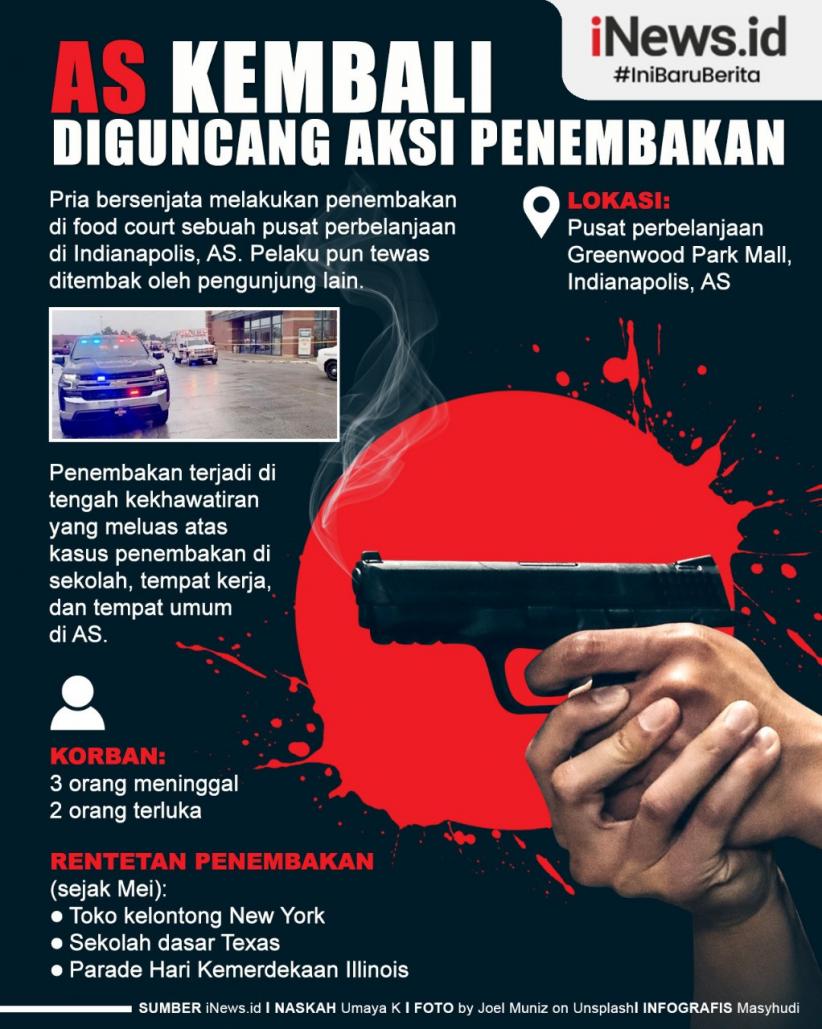 Infografis Insiden Penembakan Warga Sipil Kembali Guncang AS
