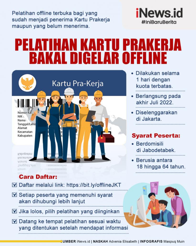 Infografis Pelatihan Kartu Prakerja Bakal Digelar Offline