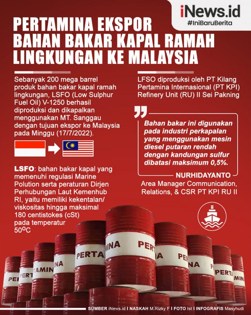 Infografis Pertamina Ekspor Bahan Bakar Kapal Ramah Lingkungan ke Malaysia