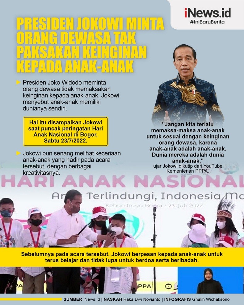 Infografis Presiden Jokowi Minta Orang Dewasa Tak Paksakan Keinginan kepada Anak-anak