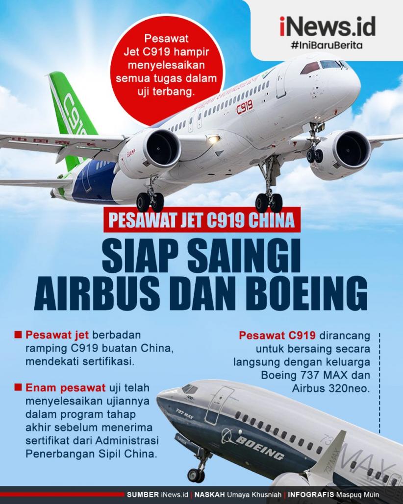 Infografis Pesawat Jet C919 China Siap Saingi Airbus dan Boeing