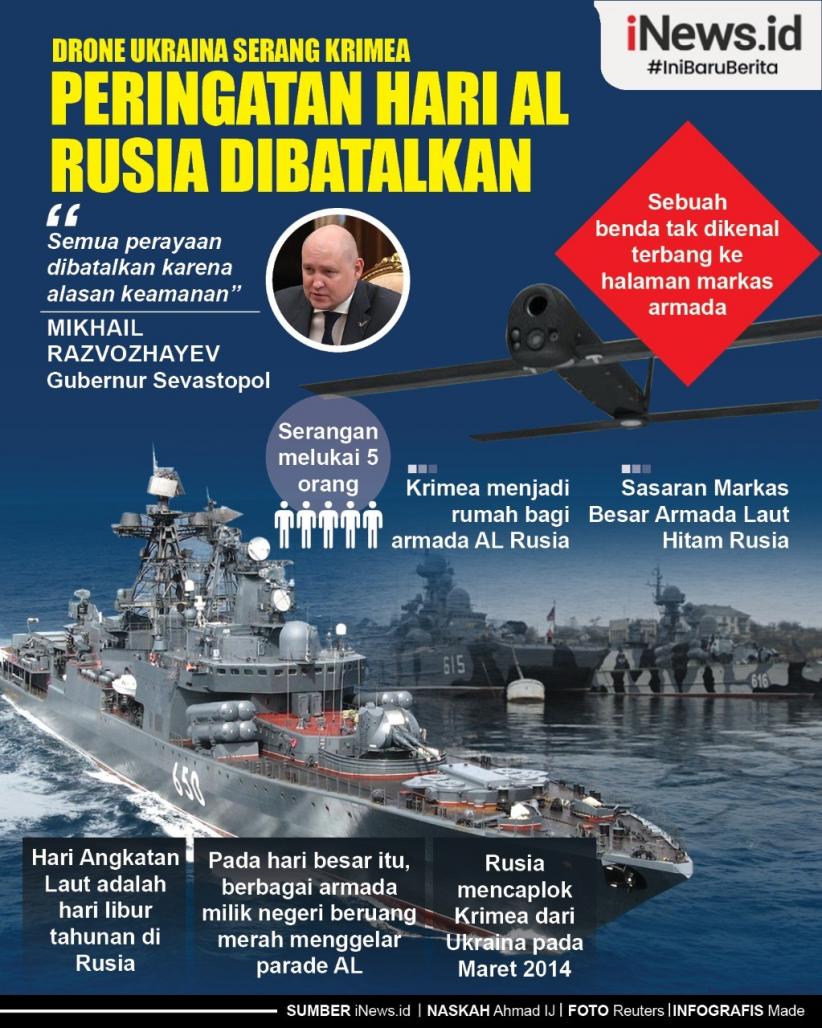 Infografis Drone Ukraina Serang Markas Besar Armada Laut Hitam Rusia di Krimea