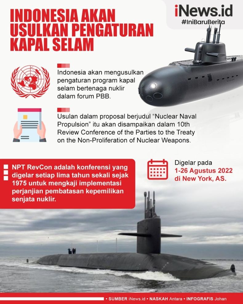 Infografis Indonesia Usulkan Aturan Kapal Selam Nuklir ke PBB