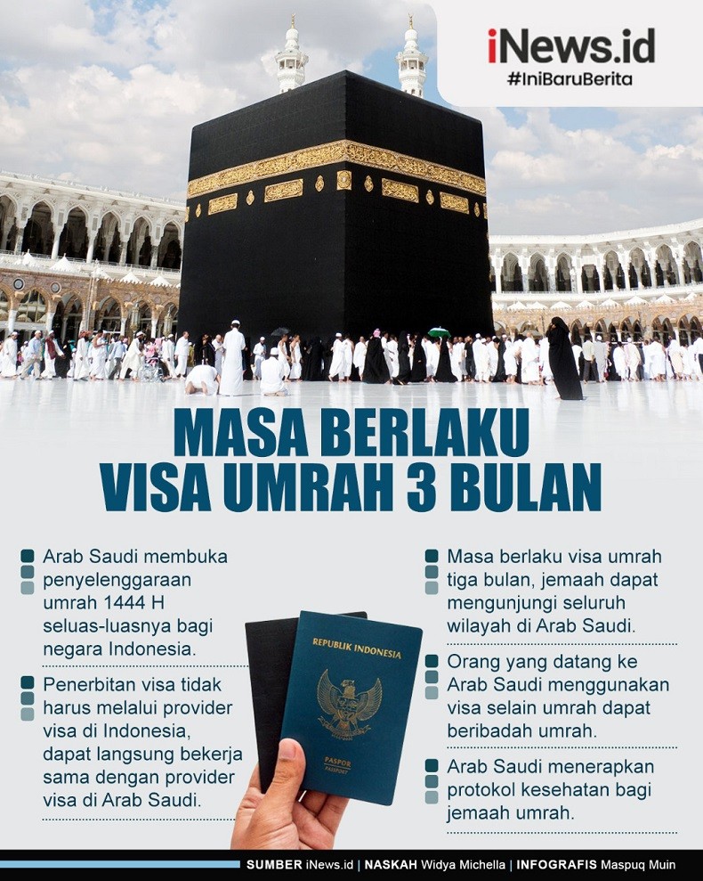 Infografis Masa Berlaku Visa Umrah jadi 3 Bulan