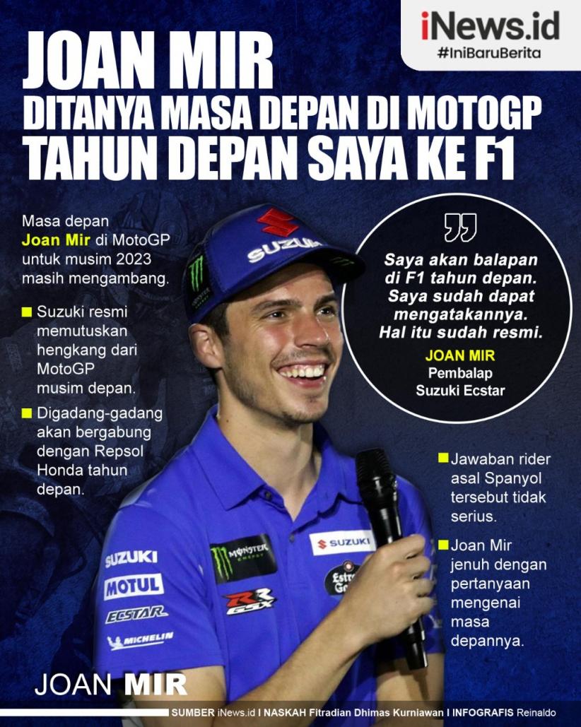 Infografis Joan Mir Berkelakar Musim Depan Pindah ke F1