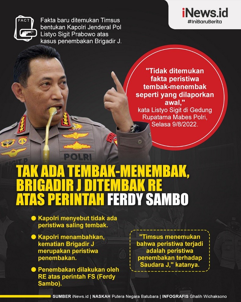 Infografis Fakta Baru Tak Ada Tembak-Menembak di Kasus Brigadir J