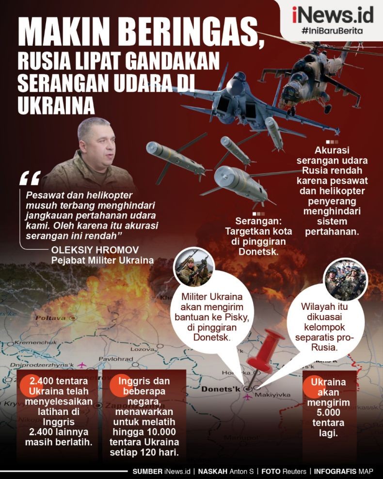 Infografis Rusia Lipat Gandakan Serangan di Ukraina