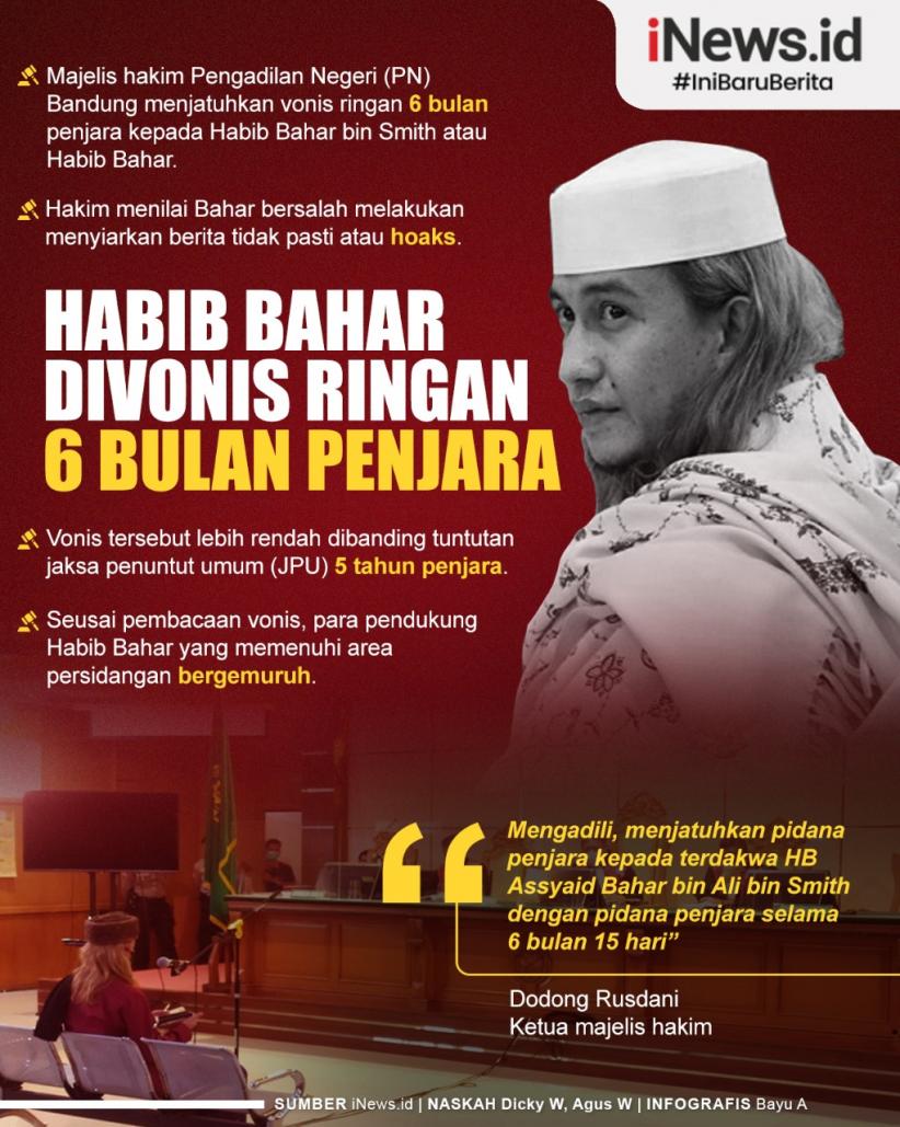 Infografis Habib Bahar Divonis Ringan 6 Bulan Penjara
