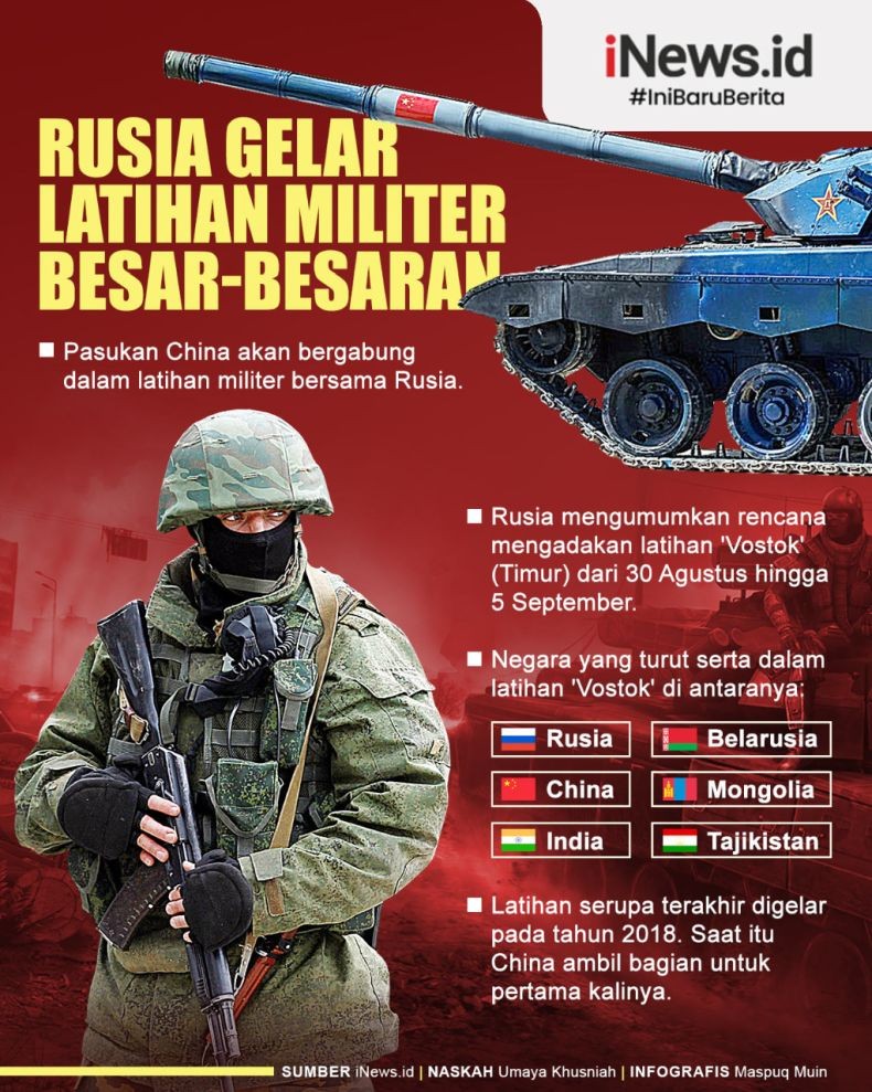 Infografis Rusia Gelar Latihan Perang Besar-besaran, China Ikut