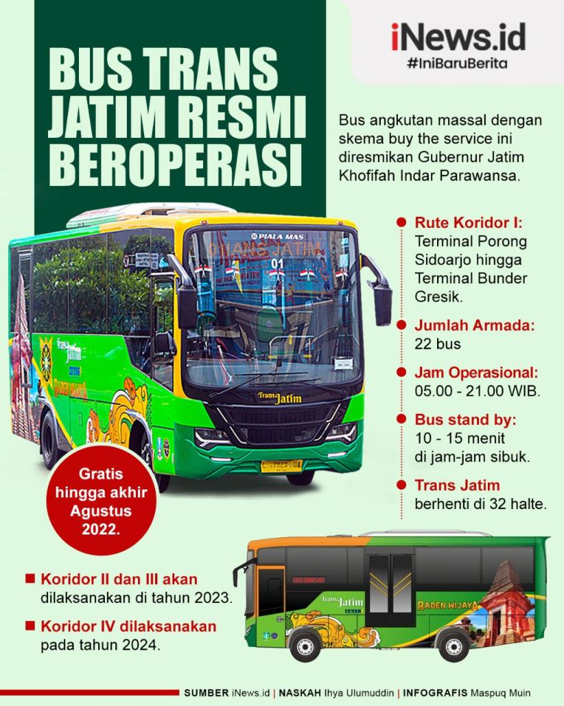 Infografis Bus Trans Jatim Resmi Beroperasi Perdana untuk Kawasan Surabaya Raya