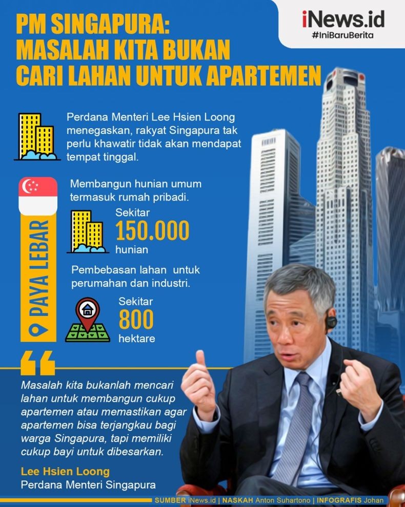 Infografis PM Singapura Bicara soal Apartemen dan Bayi