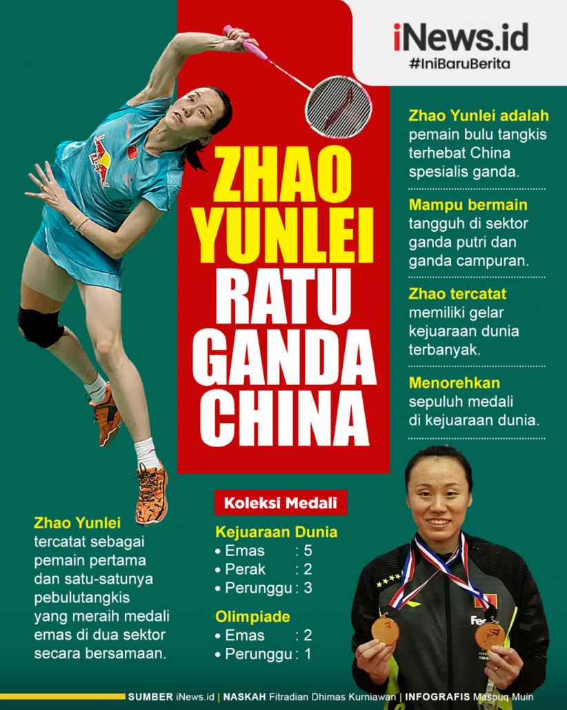 Infografis Zhao Yunlei Ratu Ganda China Pemilik Medali Terbanyak di Kejuaraan Dunia