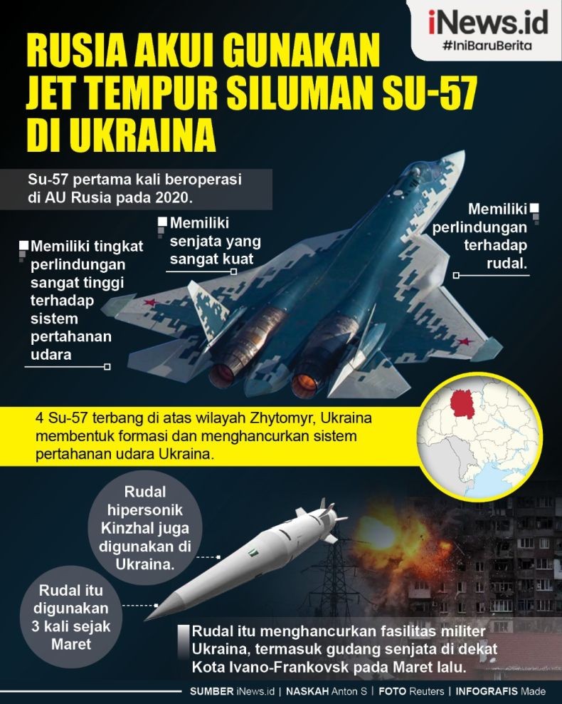 Infografis Rusia Akui Pakai Jet Tempur Su-57 di Ukraina
