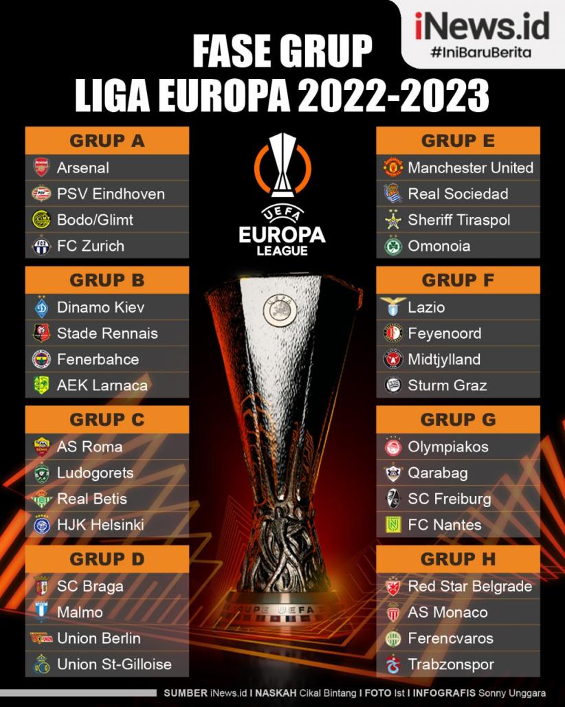 Infografis Hasil Drawing Liga Europa 2022/2023