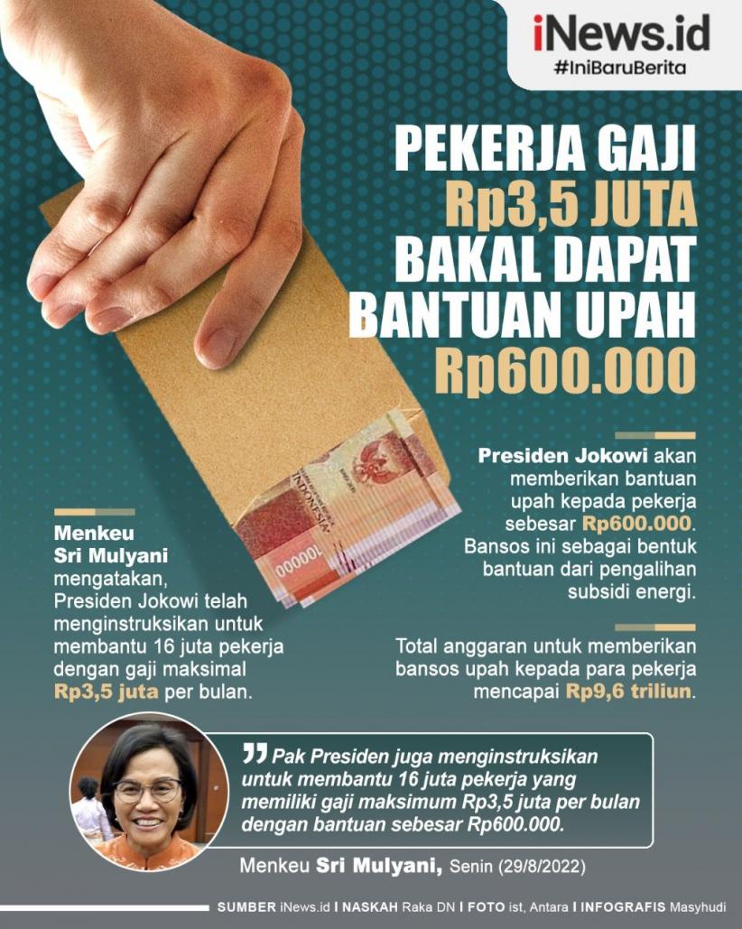 Infografis Pekerja Gaji Maksimal Rp3,5 Juta Dapat Bantuan Subsidi Upah Rp600.000