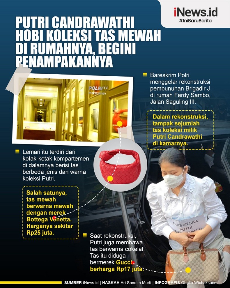 Infografis Putri Candrawathi Hobi Koleksi Tas Mewah di Rumahnya, Begini Penampakannya
