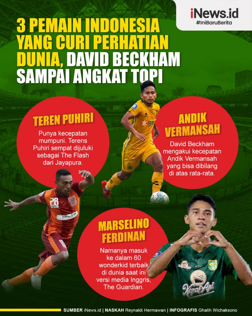 Infografis 3 Pemain Indonesia yang Curi Perhatian Dunia