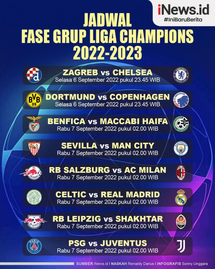 Infografis Jadwal Liga Champions Dini Hari Nanti Ada PSG Vs Juventus