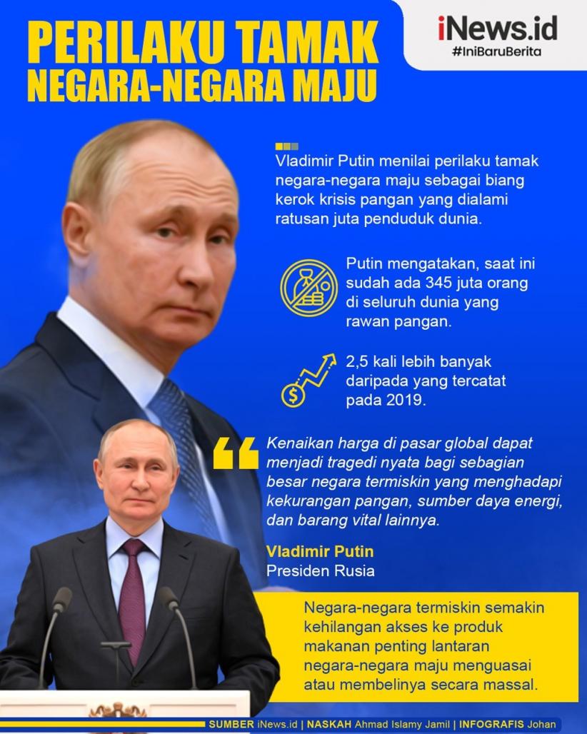 Infografis Putin Singgung Perilaku Tamak Negara-Negara Maju Sebabkan Krisis Pangan Global
