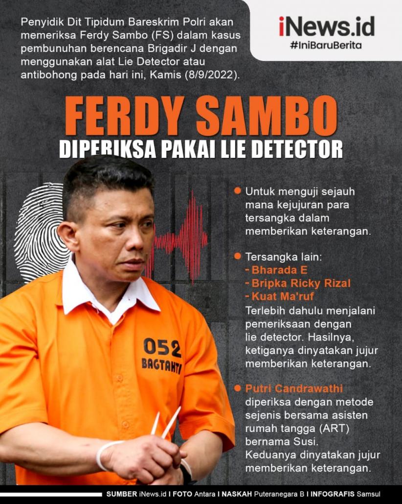 Infografis Ferdy Sambo Diperiksa Pakai Lie Detector
