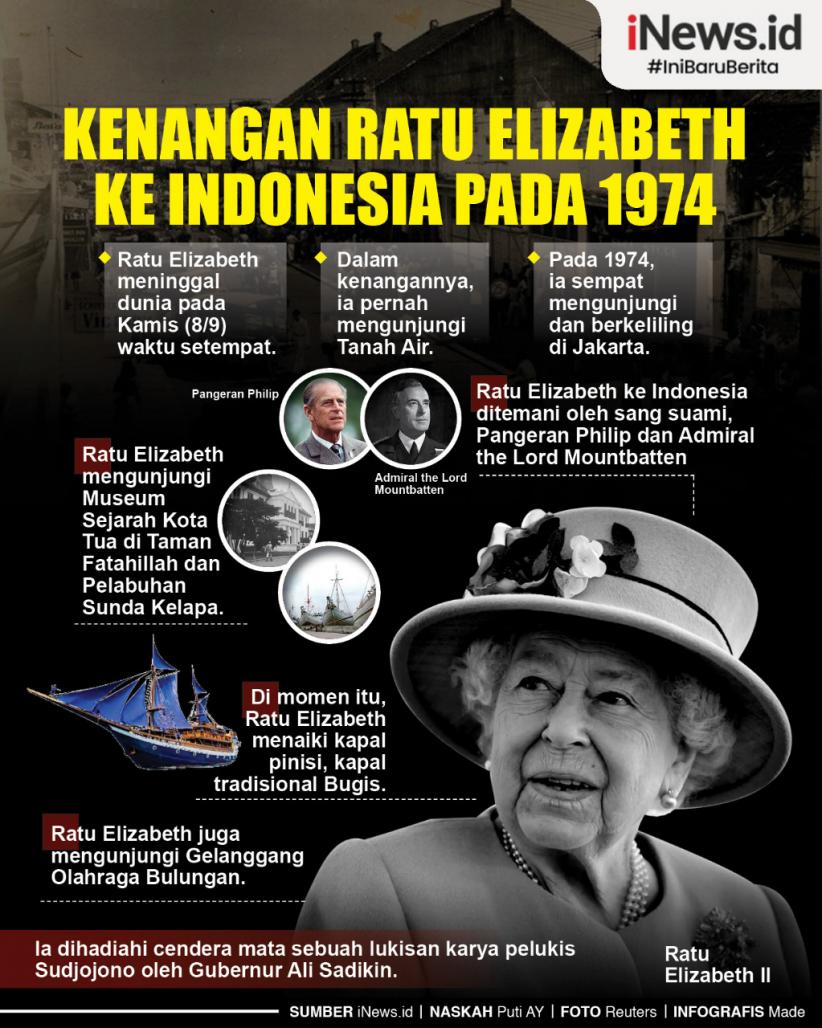 Infografis Kenangan Ratu Elizabeth ke Indonesia pada 1974