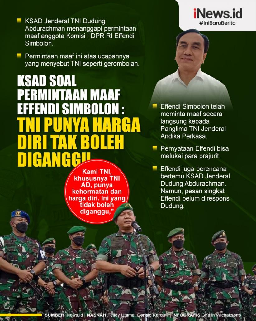 Infografis KSAD soal Permintaan Maaf Effendi Simbolon