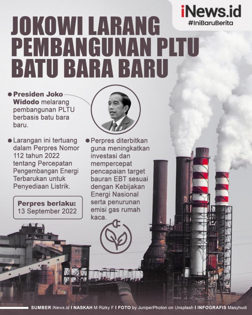 Infografis Jokowi Larang Pembangunan PLTU Batu Bara Baru