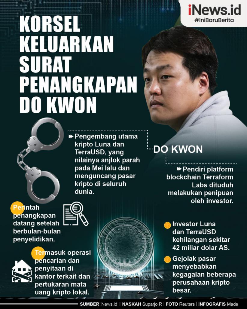 Infografis Korsel Keluarkan Surat Penangkapan Do Kwon