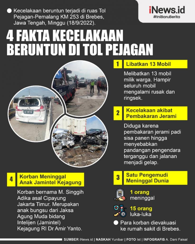  Infografis 4 Fakta Kecelakaan Beruntun di Tol Pejagan