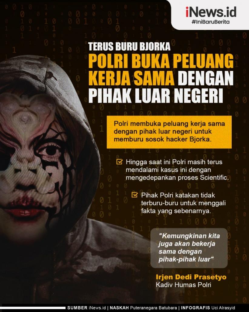 Infografis Polri Buka Peluang Kerja Sama dengan Pihak Luar Negeri Buru Bjorka