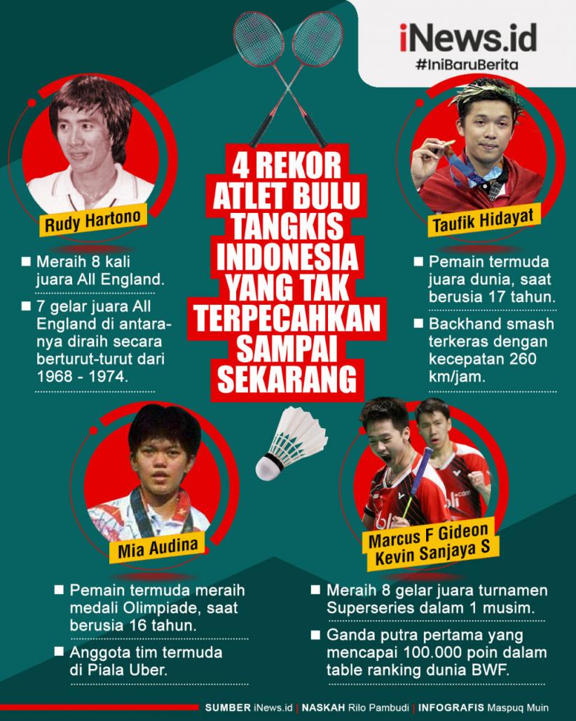 Infografis 4 Rekor Pebulu Tangkis Indonesia yang Tak Terpecahkan Sampai Sekarang