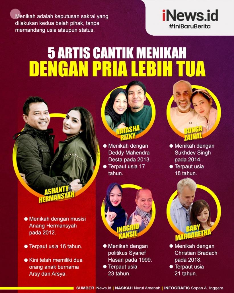 Infografis 5 Artis Cantik Menikah dengan Pria Lebih Tua