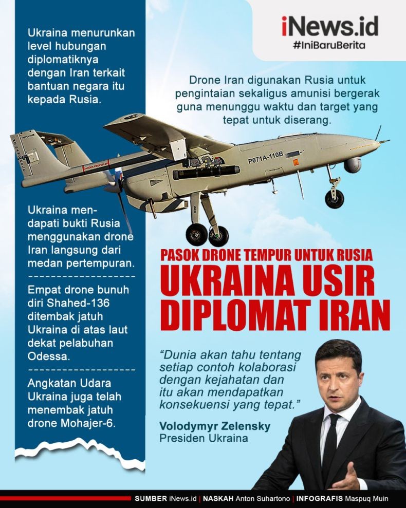 Infografis Iran Bantu Rusia dengan Drone Bikin Jengkel Ukraina