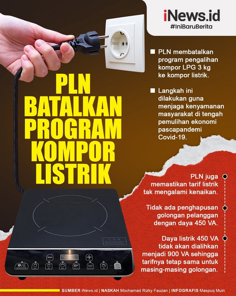 Infografis PLN Batalkan Program Kompor Listrik