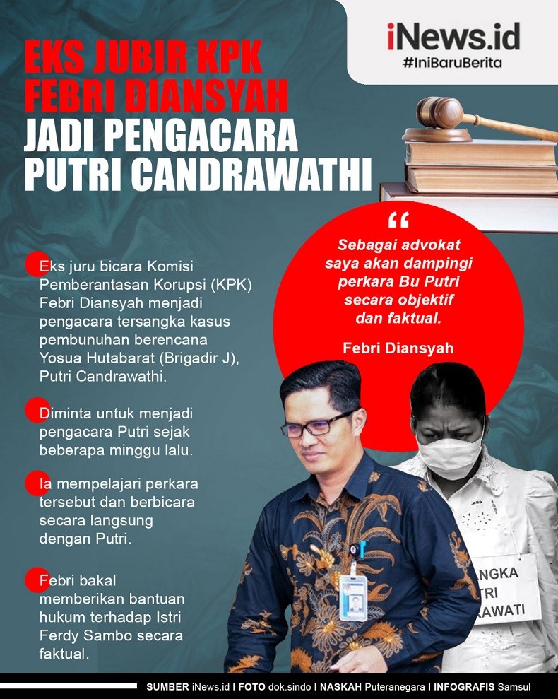 Infografis Eks Jubir KPK Febri Diansyah Jadi Pengacara Putri Candrawathi