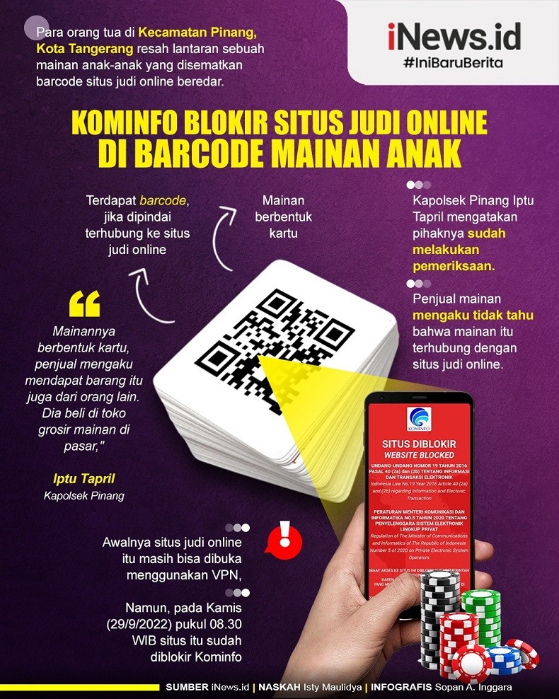Infografis Kominfo Blokir Situs Judi Online di Barcode Mainan Anak