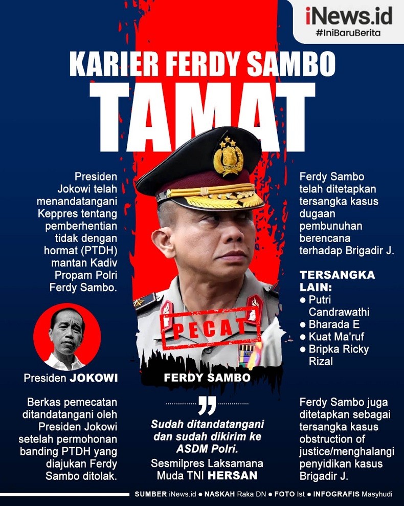 Infografis Karier Ferdy Sambo Tamat
