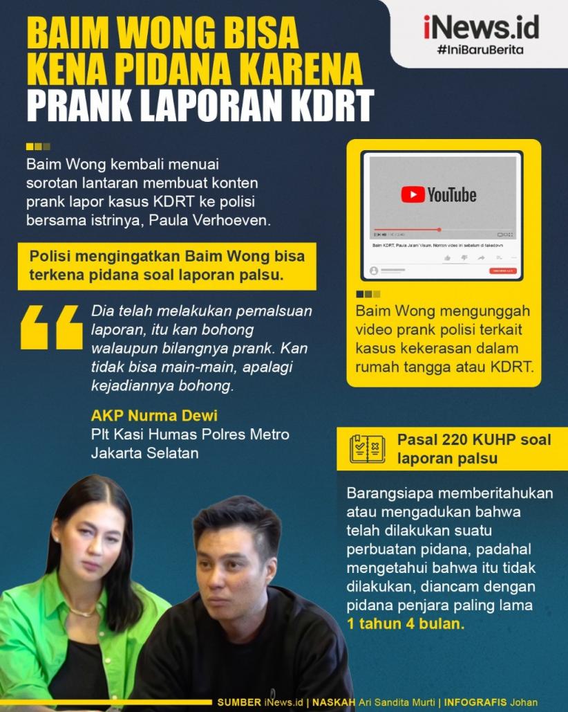 Infografis Polisi Ingatkan Baim Wong Bisa Kena Pidana karena Prank Laporan KDRT