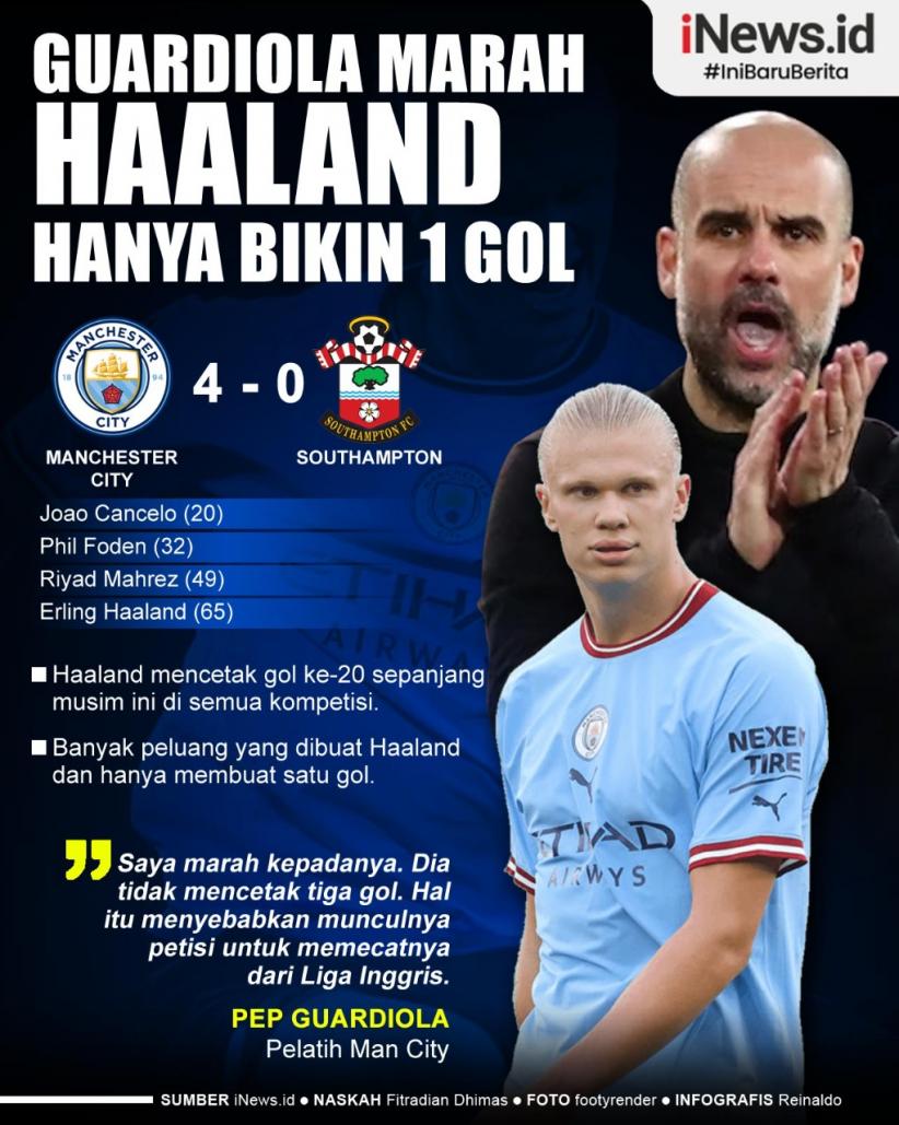 Infografis Pep Guardiola Marah Erling Haaland Cuma Bikin 1 Gol Lawan Southampton