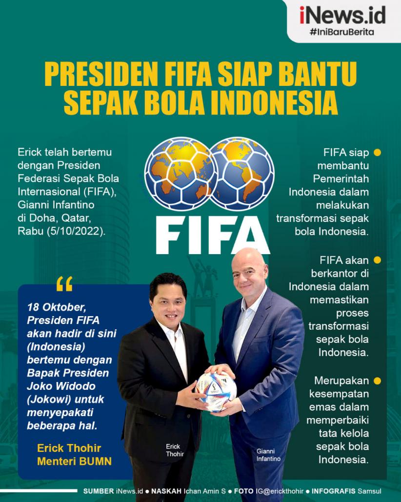 Infografis Presiden FIFA Siap Bantu Sepak Bola Indonesia