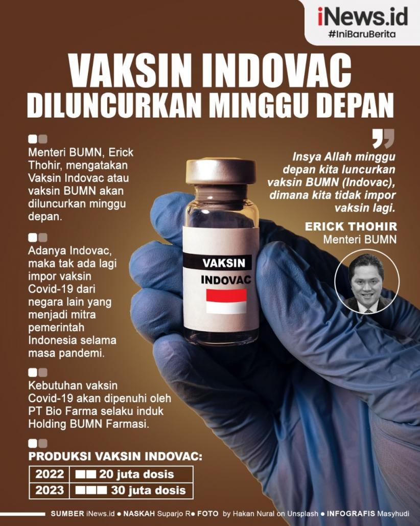 Infografis Vaksin Indovac Diluncurkan Minggu Depan