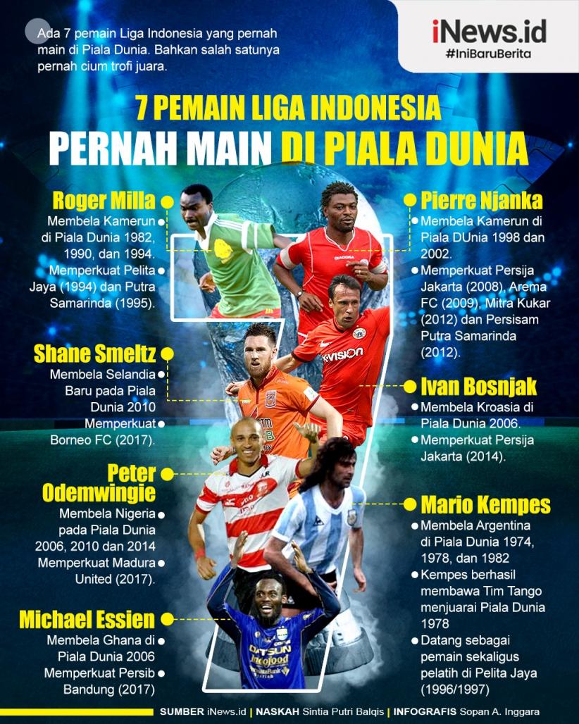 Infografis 7 Pemain Liga Indonesia yang Pernah Main di Piala Dunia
